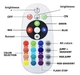 Світлодіодна підлогова RGB лампа захід сонця з пультом LED Sunset Lamp РГБ проекційний світильник-торшер і нічник від USB - зображення 13