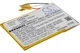 Аккумуляторная батарея Cameron Sino CS-PRT100SL / LIS1476 для Sony PRS-T1 PRS-T2 PRS-T3 (700 mAh) - изображение 2