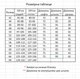 Жіночий медичний костюм Тая котон три чверті рукав Ліловий 52 (920462) - зображення 4