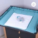 Пеленальный матрас Baby Veres Macaroon Tiffany 72х80 см 428.5 - изображение 2