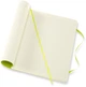 Записная книга Moleskine Classic 19 x 25 см 192 страницы в линейку Лимонная мягкая обложка (8056420851014) - изображение 3