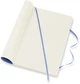 Записная книга Moleskine Classic 13 x 21 см 192 страницы без линовки Голубая мягкая обложка (8056420850949) - изображение 3