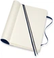 Записная книга Moleskine Classic Expanded 13 х 21 см 400 страниц без линовки Сапфир Мягкая обложка (8053853606266) - изображение 4