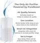 Умный очиститель воздуха Sensibo Pure - изображение 6