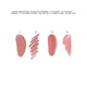 Charlotte Tilbury Pillow Talk Lip Secrets gift set — подарунковий набір засобів для губ - зображення 2