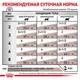 Royal Canin Gastro Intestinal Moderate Calorie Feline, лечебный корм, 100 гр упаковка, (12 шт) - изображение 2