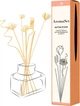 Ротангові палички AromaSet № 15 для Аромадифузора (4820235680053) - зображення 1