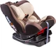 Автокресло Caretero Combo (0-25 кг.) Beige - изображение 2