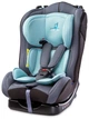 Автокресло Caretero Combo (0-25 кг.) Mint - изображение 1