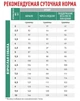 ВЕТЕРИНАРНА ДІЄТА ДЛЯ СОБАК ДРІБНИХ ПОРІД ДЛЯ КОНТРОЛЮ ВАГИ SATIETY WEIGHT MANAGEMENT SMALL DOG 1,5 кг Royal Canin BGL-RC-371 - зображення 2