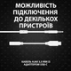 Навушники Logitech G333 K/DA Gaming Earphones (981-000984) White - зображення 5