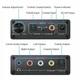 Аудіо конвертер декодер звуку з цифрового optical Toslink S/PDIF оптичного в аналоговий 2.0 стерео з регулятором гучності ЦАП ( HIFI Digital to Analog Converter) - зображення 5