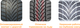 GoodYear UltraGrip Ice 2 175/65 R14 86T XL - Шины Geely CK / MK 2007 - 2016 - изображение 2