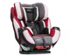 Автокресло Evenflo Symphony DLX Ocala - изображение 3