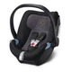 Автокресло Cybex Aton 5 Premium Black - изображение 1