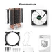 Кулер RZTK PcCooler GI-U4 SRGB - изображение 10