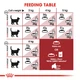 Сухой корм Royal Canin Fit для взрослых котов от 1 года бывающих на улице 10 кг (3182550702249) - изображение 3