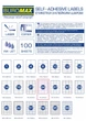 Набор этикеток самоклеящихся Buromax 100 листов А4 24шт/л 70.0мм х 37.1мм - изображение 2