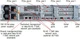 Сервер IBM x3630 M4 6C E5-2440 95W 2.4GHz 2x 8GB O/Bay HS 3.5in SATA SR M5110 750W Rack 3Y/48h CS - изображение 2