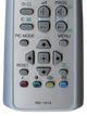 Пульт HUAYU RM-191A+ для телевізорів SONY (1765) - зображення 2
