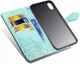 Чехол Vintage для Xiaomi Redmi 7A книжка кожа PU бирюзовый - изображение 6