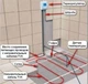 Программируемый терморегулятор сенсорный с WiFi IN-Therm TWE02 Черный (PWT-002) - изображение 5