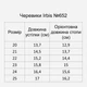 Детские зимние ботинки для мальчика Irbis 652 ОРТО 20 Черные (2373037555) - изображение 6