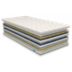 Топпер-футон Usleep SleepRoll Extra Linen 70х190 см - изображение 4