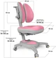 Крісло Mealux Onyx Duo DPG (Y-115 DPG) Рожевий / Сірий - изображение 4