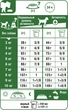 Royal Canin Mini Exigent 3 кг Полнорационный сухой корм для собак весом до 10 кг привиредливых к корму - изображение 4