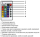 Гнучка RGB світлодіодна LED стрічка SMD 5050 вологостійка IP65 у силіконі 12v Готовий Pro набір для підсвічування з контролером пультом та блок живлення 5 метрів - зображення 9