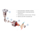 Компрессор "ViTOL" K-52 150psi/15Amp/40л/Автостоп/прикуриватель - изображение 15