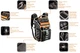 Рюкзак для інструменту Neo Tools, 30л, 22 відділення, поліестер 600D - изображение 12
