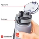 Бутылка для воды Harmony Total Graphite 0,5 л. с контейнером для фруктов и защитным неопреновым чехлом - изображение 7