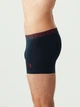 Набор трусов боксеров мужских US Polo Assn 80097 S 3 шт Red/Navy/White (8680557157017) - изображение 5