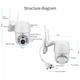 Уличная IP WIFI камера видеонаблюдения PTZ EC85-X15 2 антенны с удаленным доступом онлайн в режиме реального времени и блоком питания - изображение 6