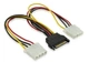Кабель перехідник 1x SATA 15 Pin -> 2x MOLEX 18AWG (529780380) Чорно-Жовтий-Червоний - зображення 5