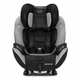 Автокресло Evenflo EveryStage LX Gamma (32884197576) - изображение 5