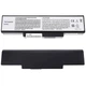 Батарея (аккумулятор) для ноутбука Asus K72 K72Dr K72Dy K72F K72Jk ( 67002 ) - изображение 1