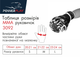 Перчатки для Karate PowerPlay 3092KRT Черно-Белые XL - изображение 4