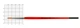 Пензель синтетика кругла Kolos Synthetic Carrot 1097R № 2 коротка ручка (4210970R02) - зображення 2