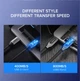 Kabel Ugreen US161 USB Type-C Male to USB Type-C 60W (3A) Male Cable Nickel Plating Aluminum Shell 3A 1.5 m Gray (50751) - obraz 4