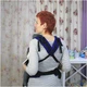Слінг-рюкзак MANDUCA First PureCotton Royal Blue - зображення 6