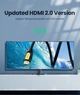 Кабель UGREEN HD101 HDMI 2.0 to HDMI 1.5m Black/Yellow (10128) - изображение 7