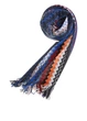 ШАРФ MISSONI 50X200 Разноцветный (MRMISS7) (MISS7) - изображение 1