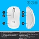 Мышь беспроводная Logitech M220 Silent (910-006128) White USB - изображение 8