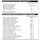 Гейнер Activlab Mass Up 5 кг Черника (332603) - изображение 2
