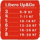 Підгузник Libero UpGo 5 10-14 кг 40 шт (7322541089706) - зображення 4
