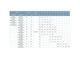 Насос поверхностный Leo XST32-160/15 7715533 - изображение 6