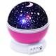 Ночник-проектор звездное небо Star Master Dream QDP01 Розовый - изображение 1